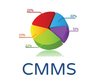 CMMS software